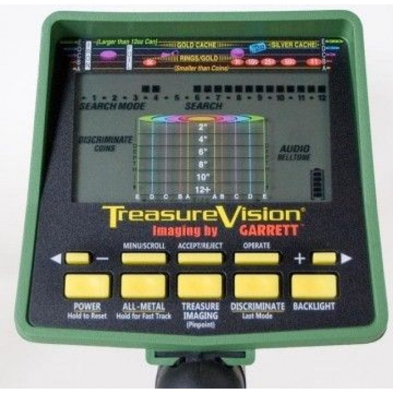 Garrett GTİ 2500 Dedektör